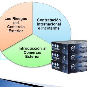 Formación comercio internacional